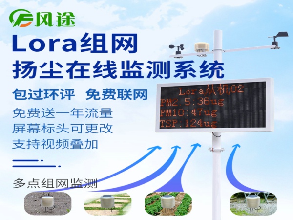 為什么需要安裝工地?fù)P塵檢測儀？