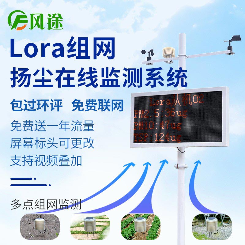 為何重污染天氣總是在冬季出現(xiàn)？