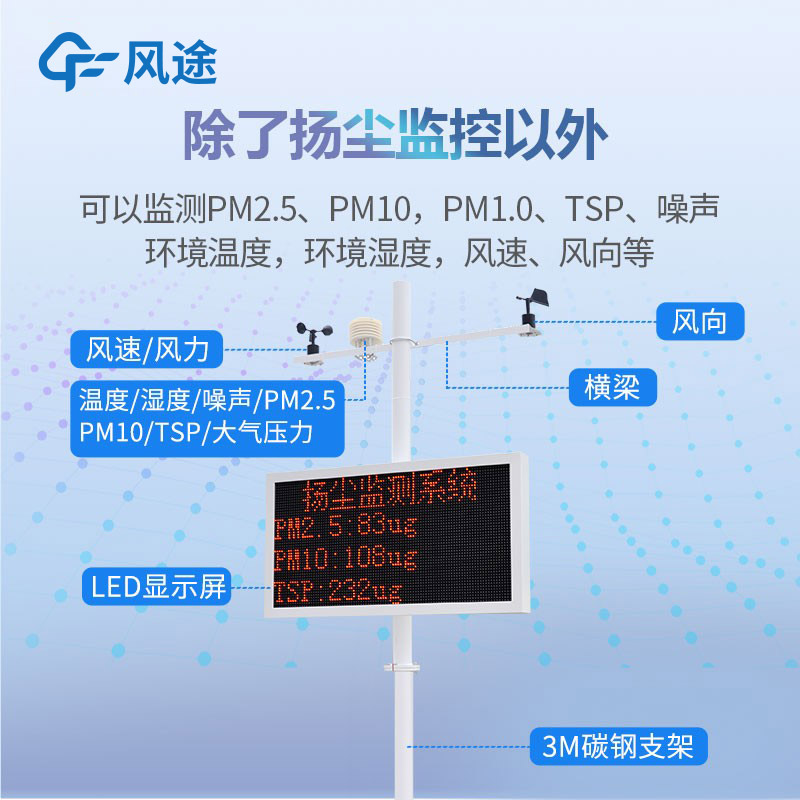 揚塵檢測儀測哪些數(shù)據(jù)？